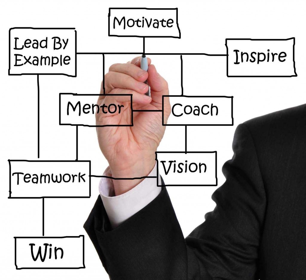 business-coaching.jpg